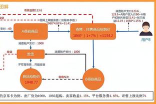 真痴汉！努尔基奇狂揽本季联盟&个人生涯新高31个篮板 仍难阻失利